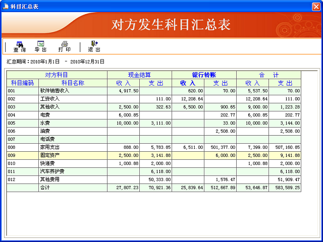 现金日记账的登记方法_现金日记账填写方法