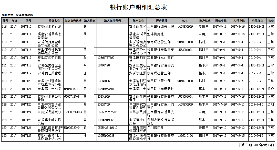 银行账户明细汇总