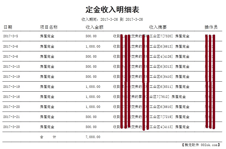 房屋出租管理系统