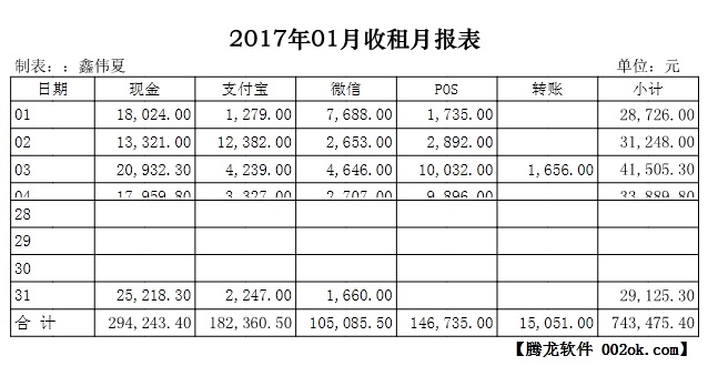 房屋出租管理系统